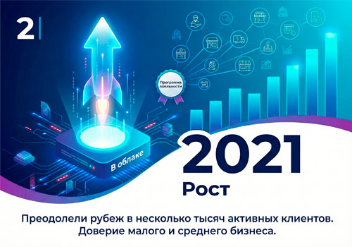 2021 год 1С в облаке. Рост